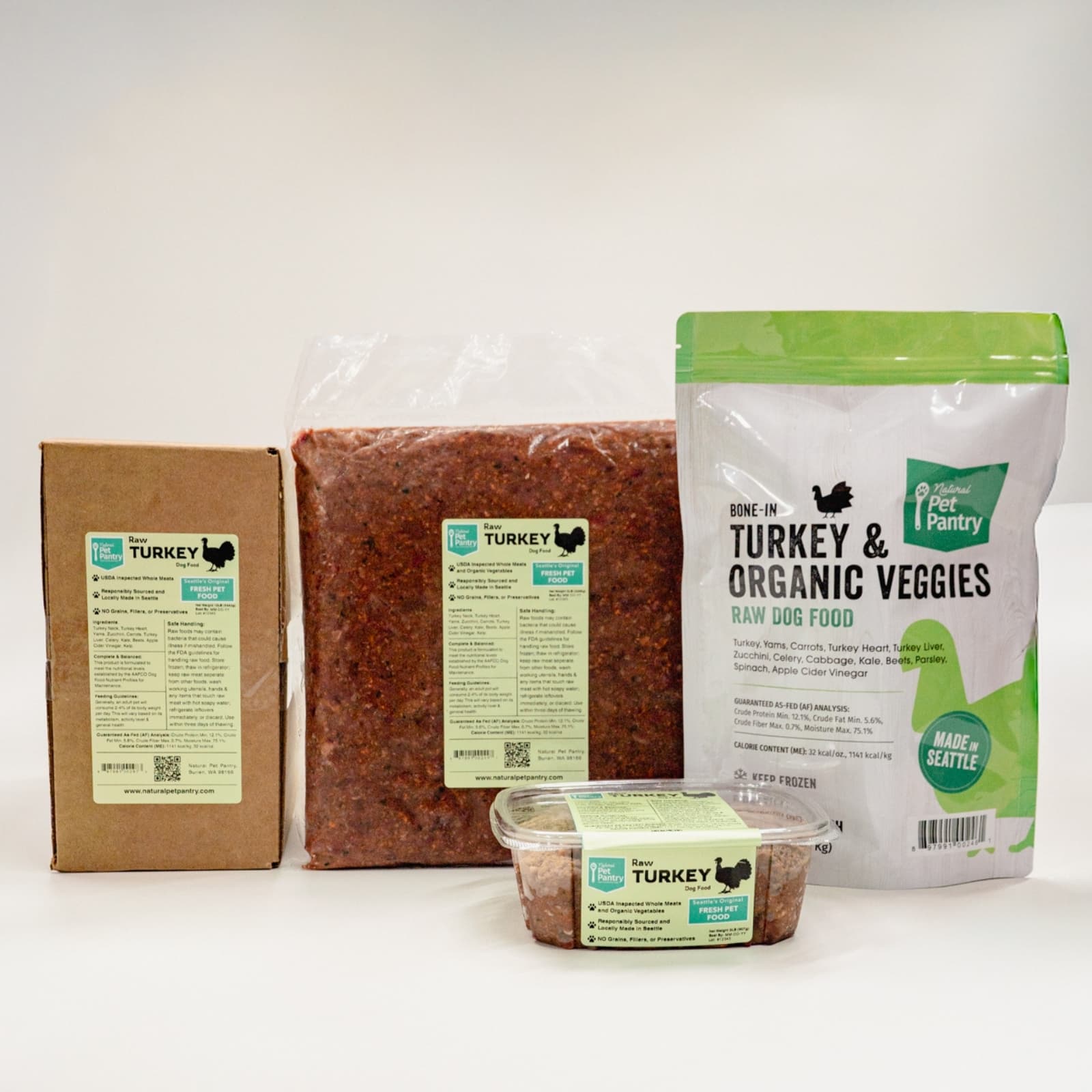 Turkey w/ Bone Raw Dog Food
