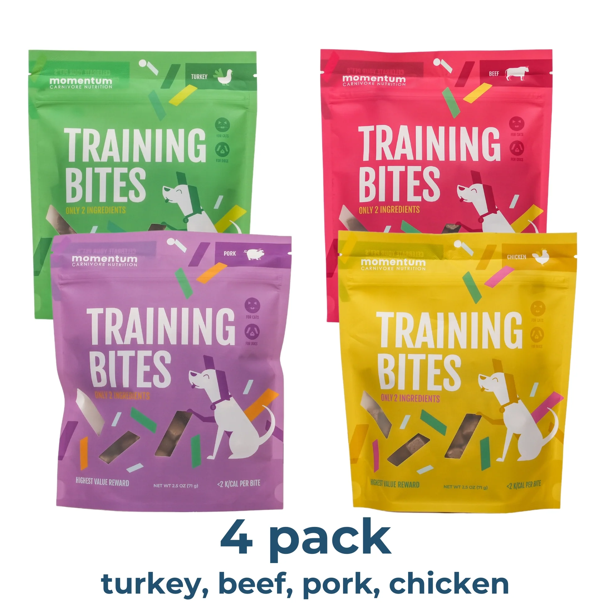 Momentum - Training Bites